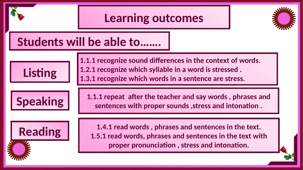 welcome Identity Subject – English Class – Four - slide 14 of 17