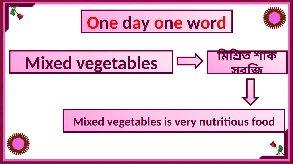 welcome Identity Subject – English Class – Four - slide 12 of 17