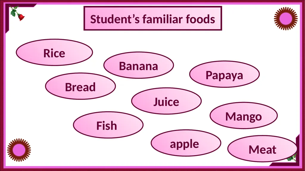 welcome Identity Subject – English Class – Four - slide 4 of 17