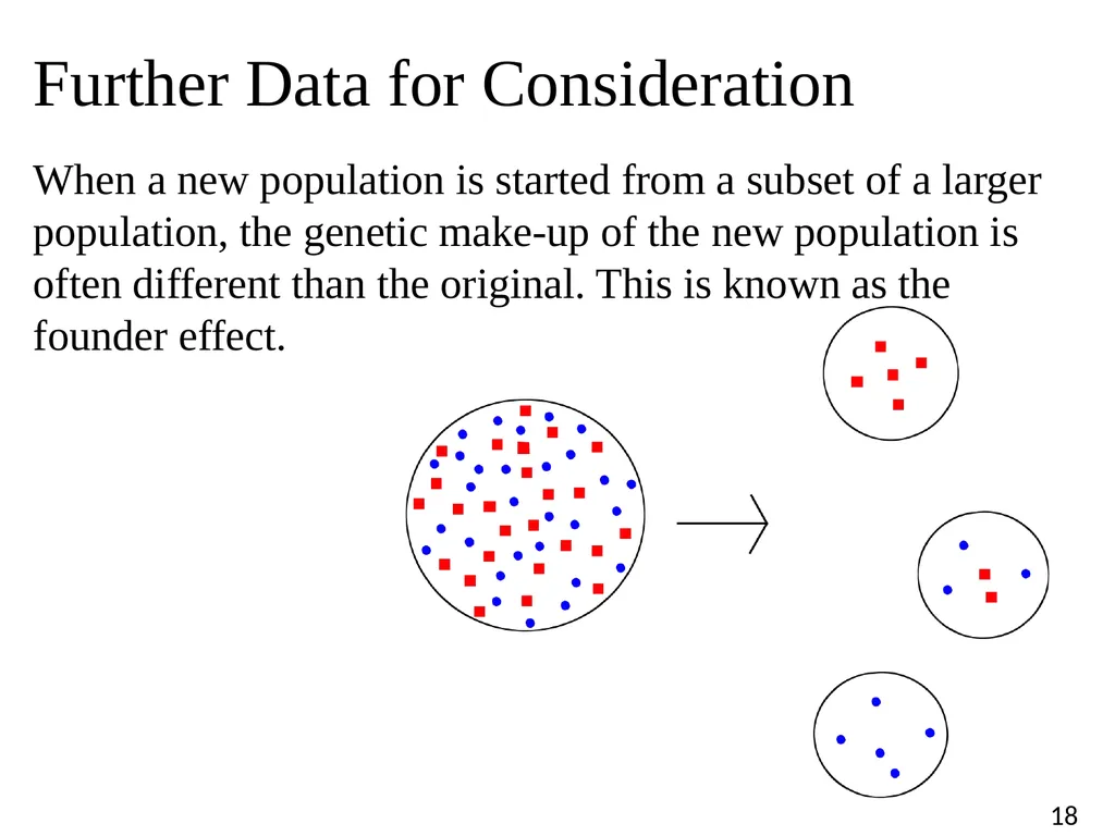 Blood Suckers! A Case Study on Evolution and - slide 18 of 33