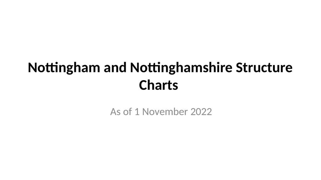 Nottingham and Nottinghamshire Structure Charts As - slide 1 of 63