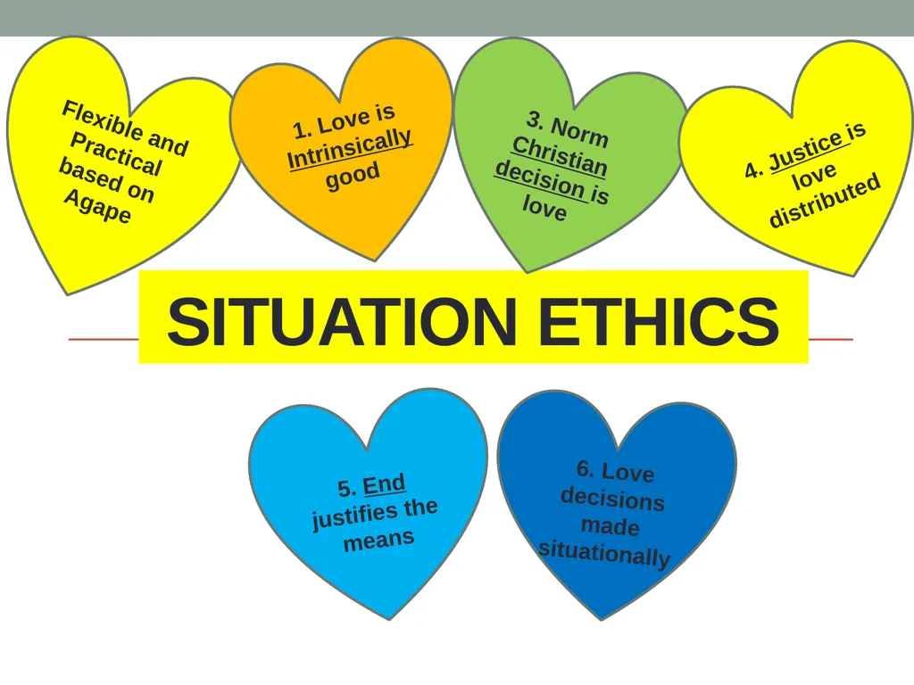 Flexible and Practical based on Agape 1. Love is