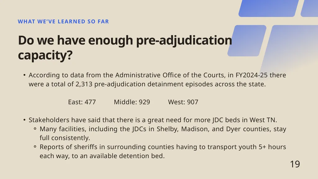 Juvenile Detention Challenges in Tennessee - slide 19 of 24
