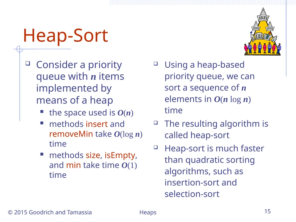 Heaps 1 Heaps © 2015 Goodrich and Tamassia - slide 15 of 22
