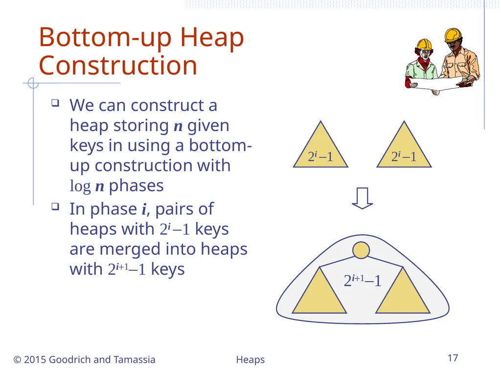 Heaps 1 Heaps © 2015 Goodrich and Tamassia - slide 17 of 22