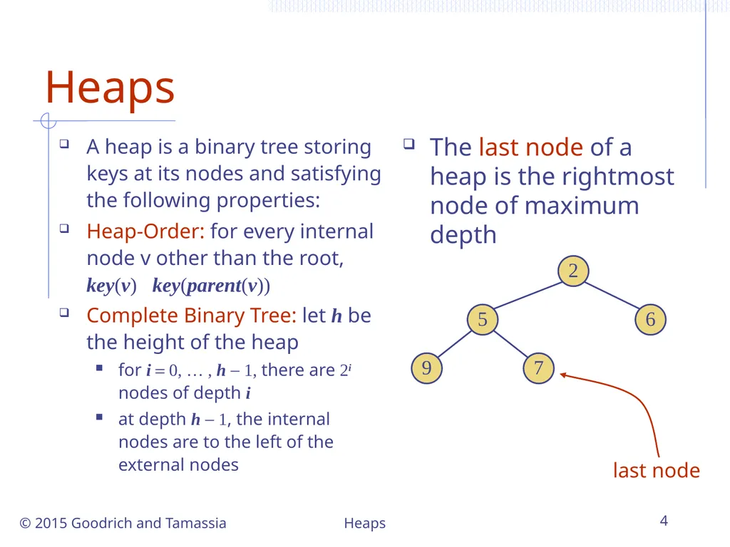 Heaps 1 Heaps © 2015 Goodrich and Tamassia - slide 4 of 22