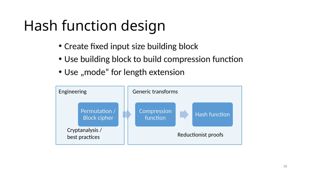 From hash-function security in a post-quantum - slide 16 of 48