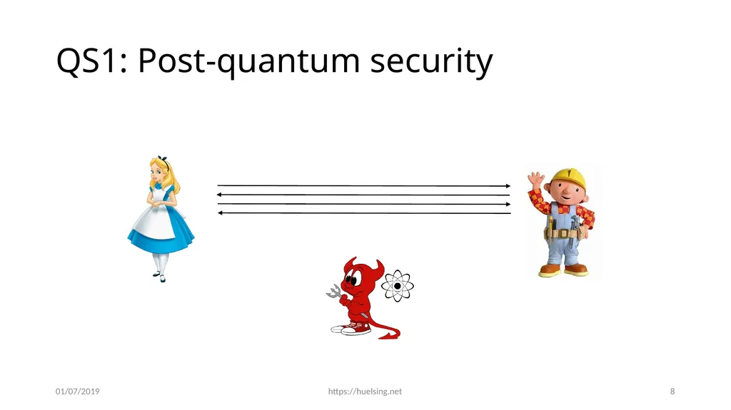 From hash-function security in a post-quantum - slide 8 of 48