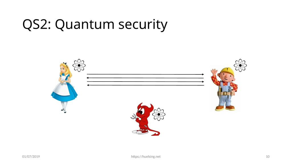 From hash-function security in a post-quantum - slide 10 of 48