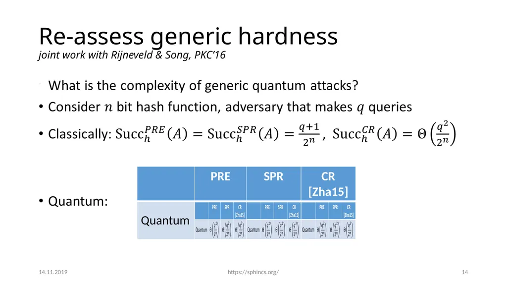From hash-function security in a post-quantum - slide 14 of 48