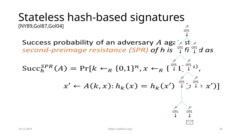 From hash-function security in a post-quantum - slide 33 of 48