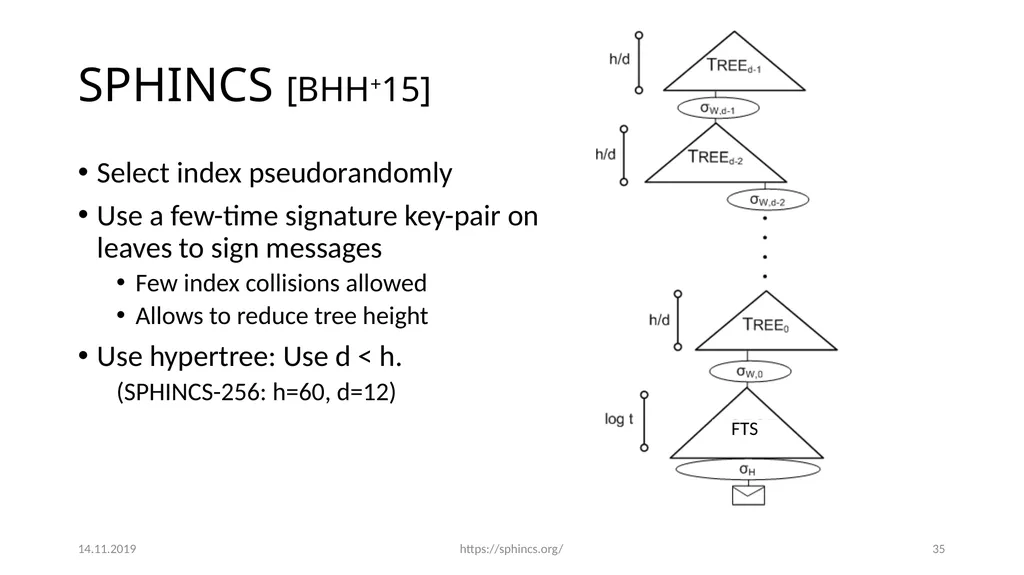 From hash-function security in a post-quantum - slide 34 of 48