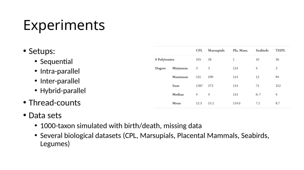 Parallel SuperFine—A tool for fast and accurate - slide 19 of 27
