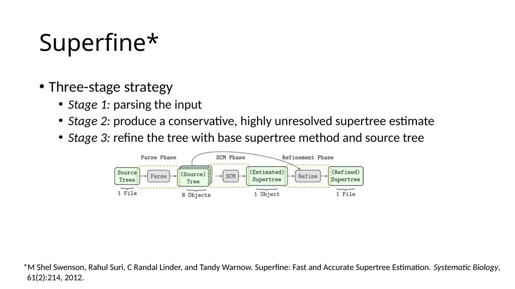 Parallel SuperFine—A tool for fast and accurate - slide 6 of 27
