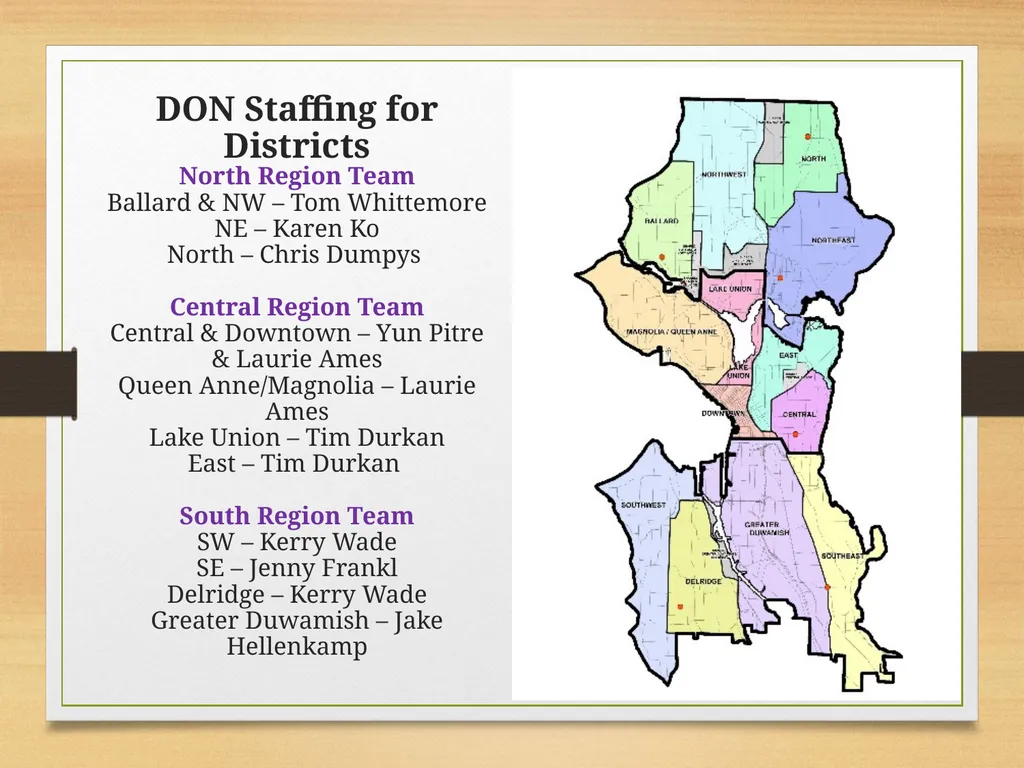 City Neighborhood Council and the Neighborhood - slide 4 of 12
