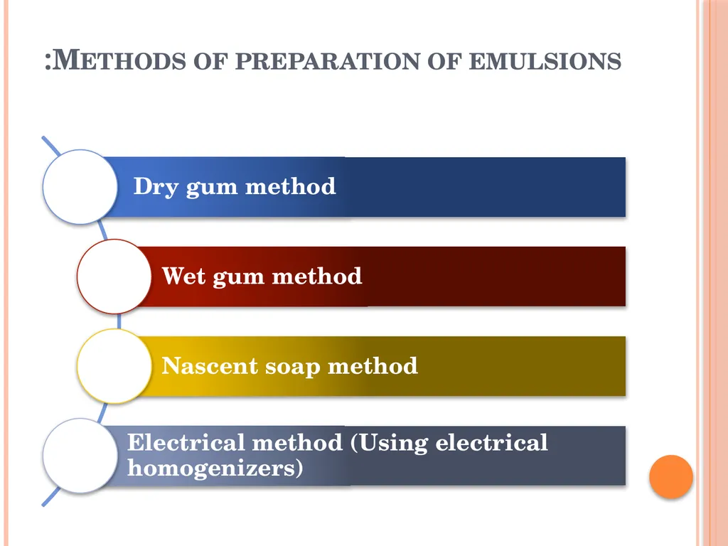 Emulsions EMULSIONS An emulsion is a dispersion in - slide 11 of 33