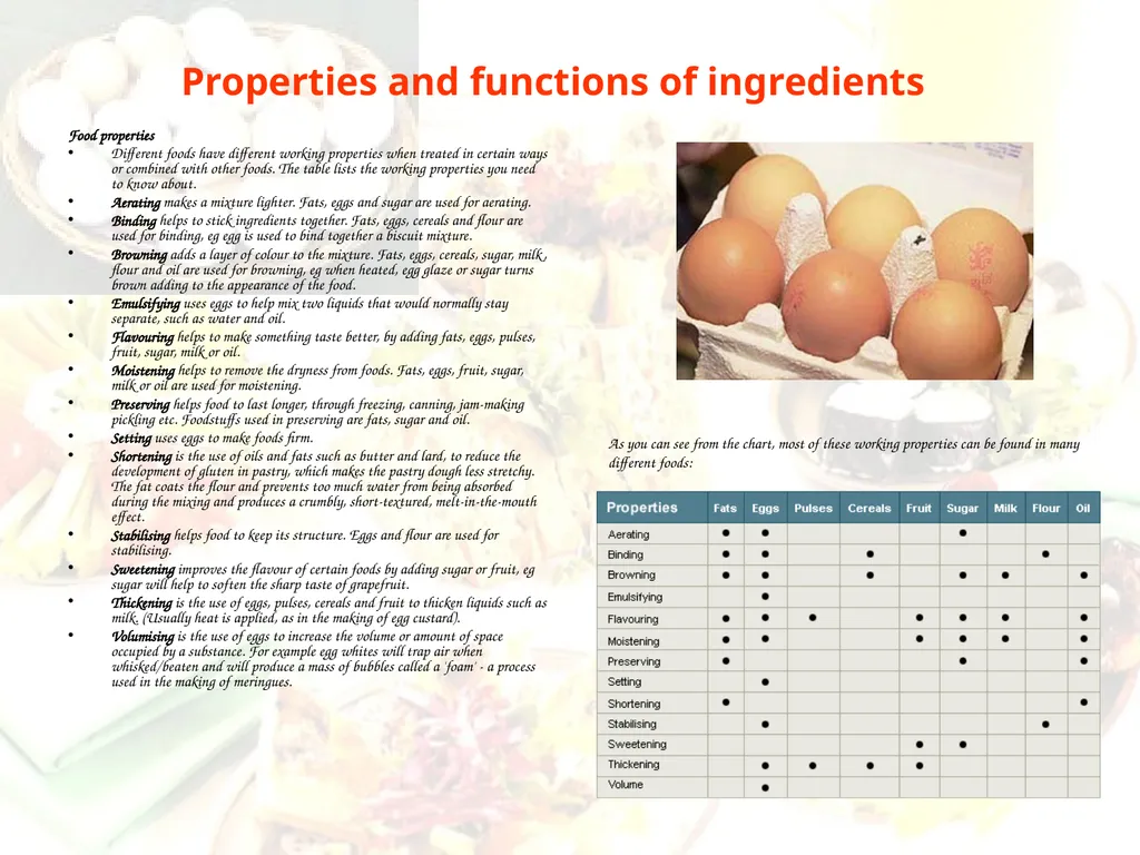 Function of ingredients Properties and functions - slide 3 of 7