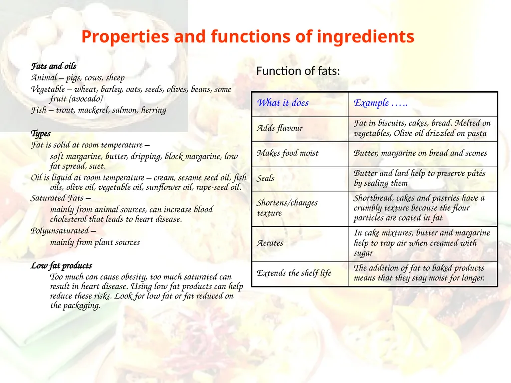 Function of ingredients Properties and functions - slide 5 of 7