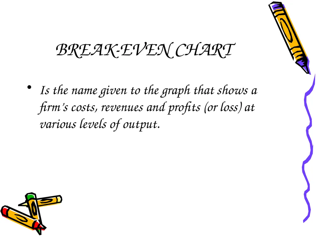 Unit 3.3 Break-even Analysis Source: Business - slide 41 of 48
