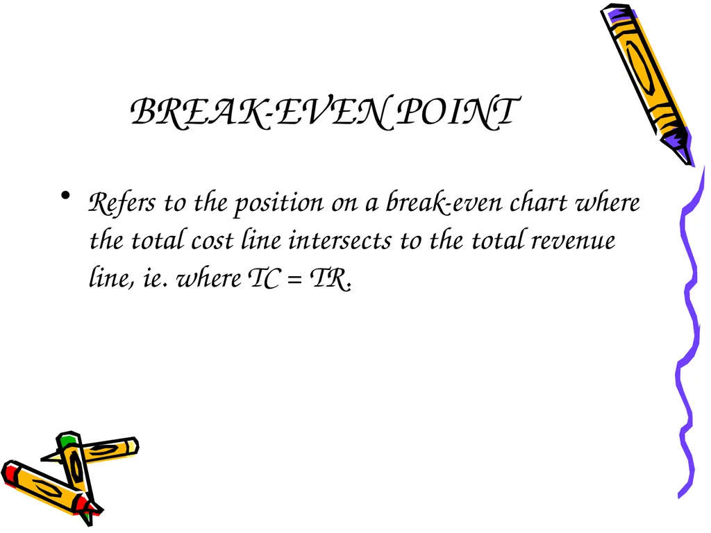 Unit 3.3 Break-even Analysis Source: Business - slide 42 of 48