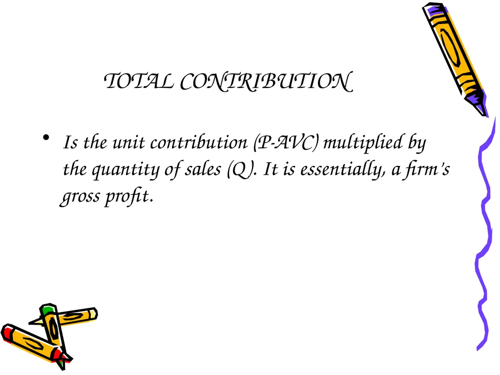 Unit 3.3 Break-even Analysis Source: Business - slide 48 of 48