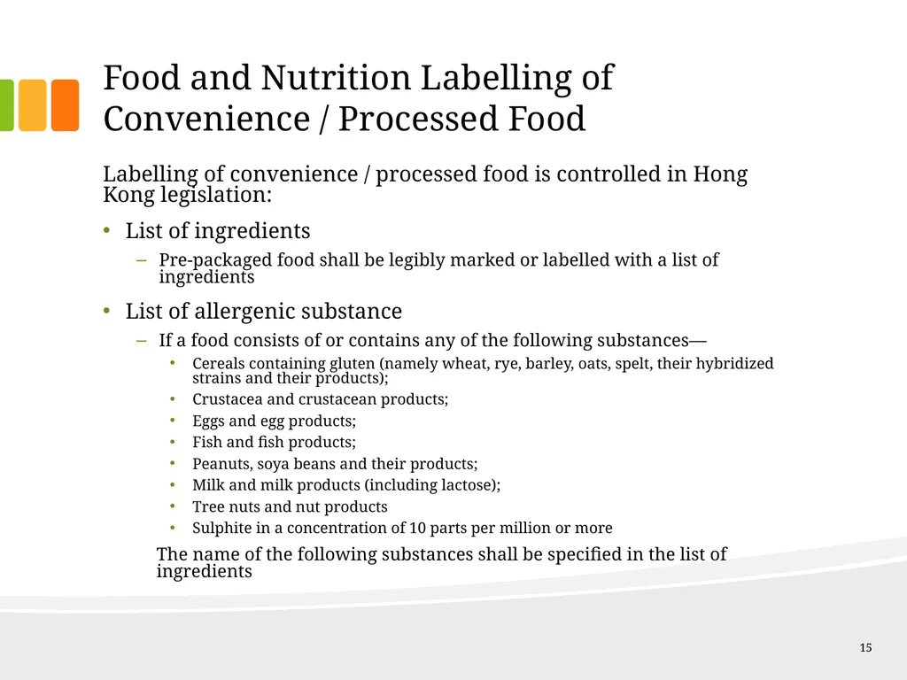 Understanding Ingredients Convenience / Processed - slide 15 of 17