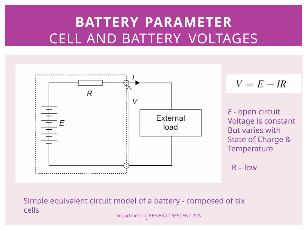 ELECTRIC VEHICLE TECHNOLOGY BATTERIES PREPARED BY - slide 6 of 33