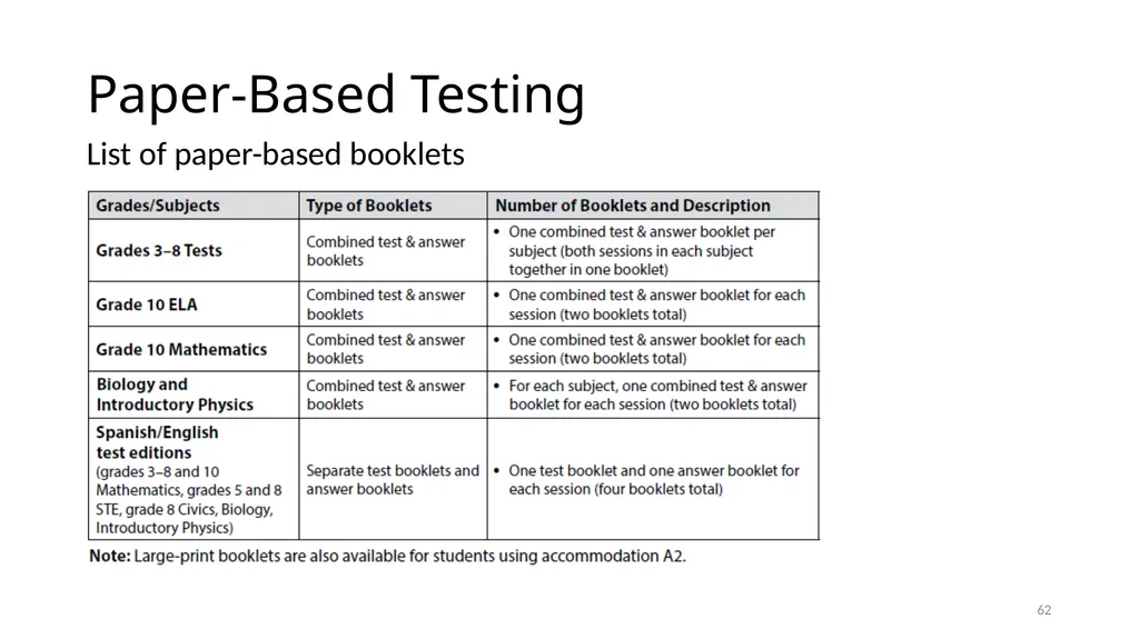 Instructions for Using These Slides These slides - slide 62 of 63
