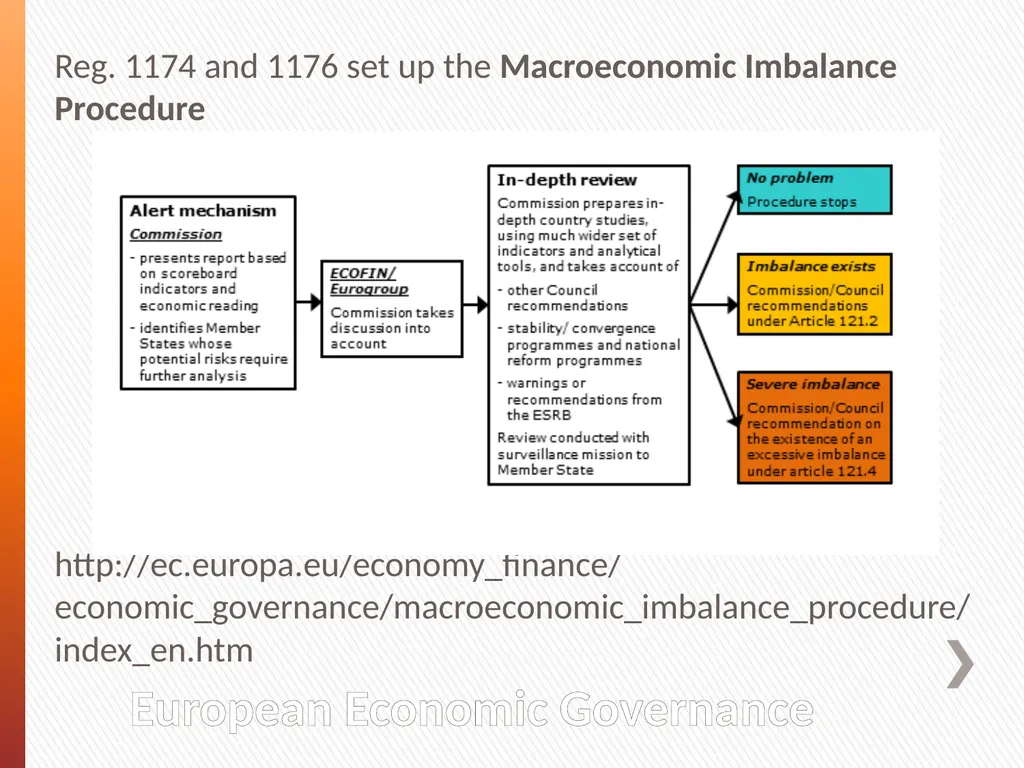 Europe 2020 and the European Economic Governance: - slide 8 of 25