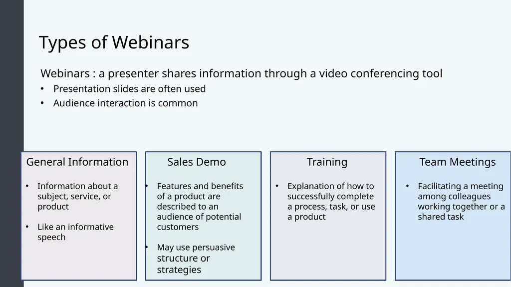 Public Speaking Module 12: Public Speaking Online - slide 23 of 31