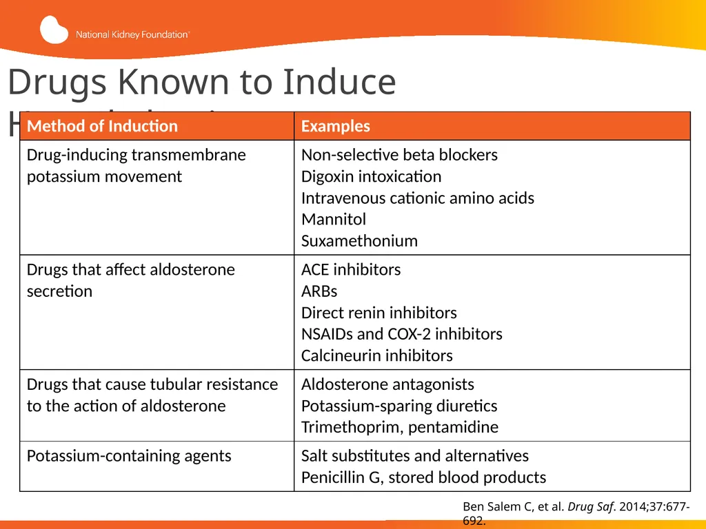 Evaluation and Management of Hyperkalemia This - slide 9 of 35