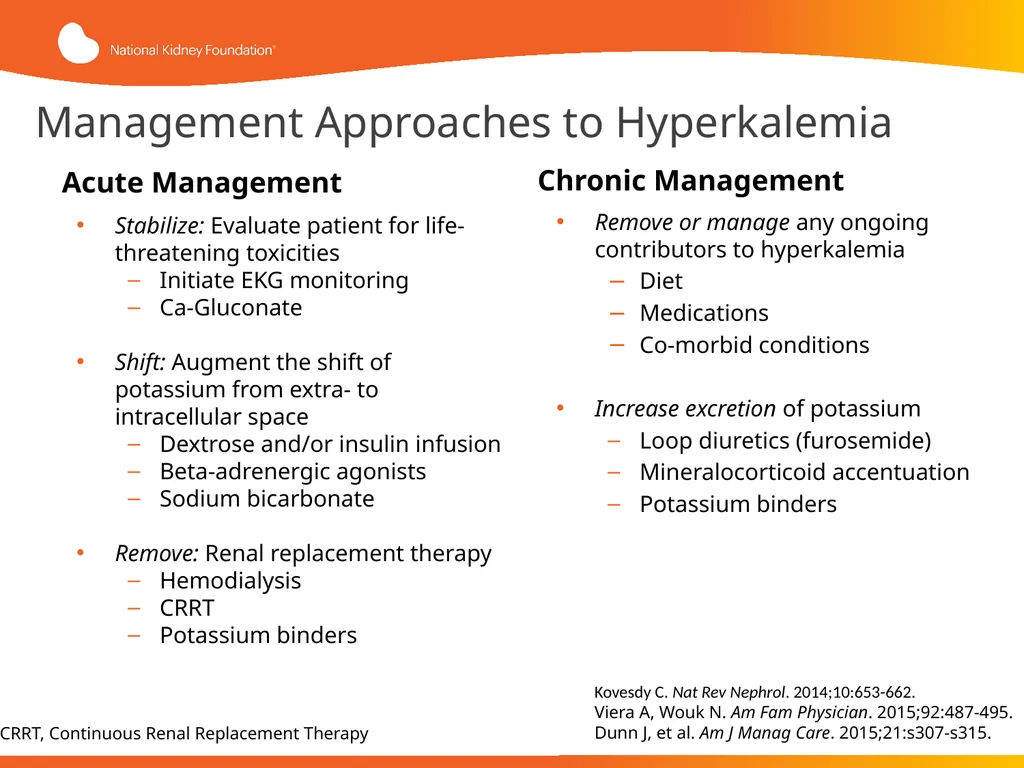 Evaluation and Management of Hyperkalemia This - slide 23 of 35