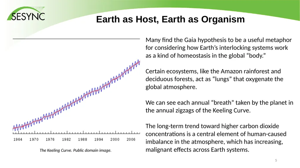 Lesson: How Can Human Societies Evolve from - slide 5 of 7