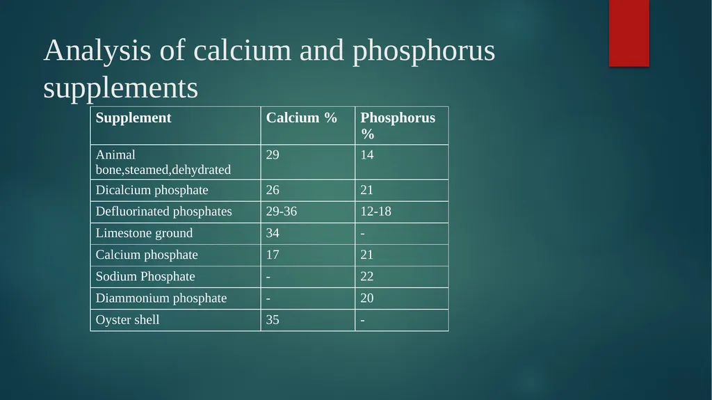 BIHAR ANIMAL SCIENCUNIVERSITY BIHAR VETERINARY - slide 6 of 11