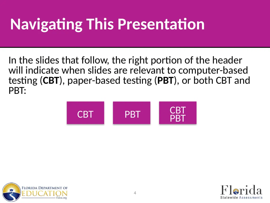 Spring/Summer 2024 Florida Statewide Assessments - slide 4 of 76