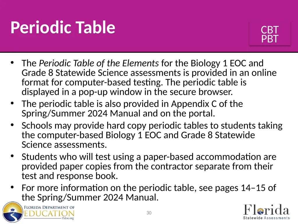 Spring/Summer 2024 Florida Statewide Assessments - slide 30 of 76