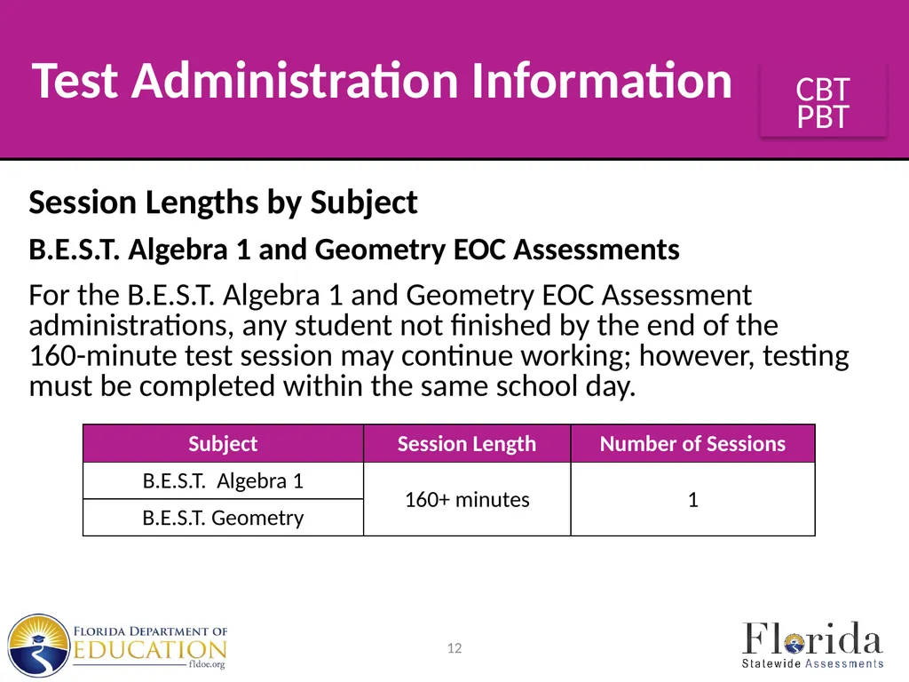 Spring/Summer 2024 Florida Statewide Assessments - slide 12 of 76