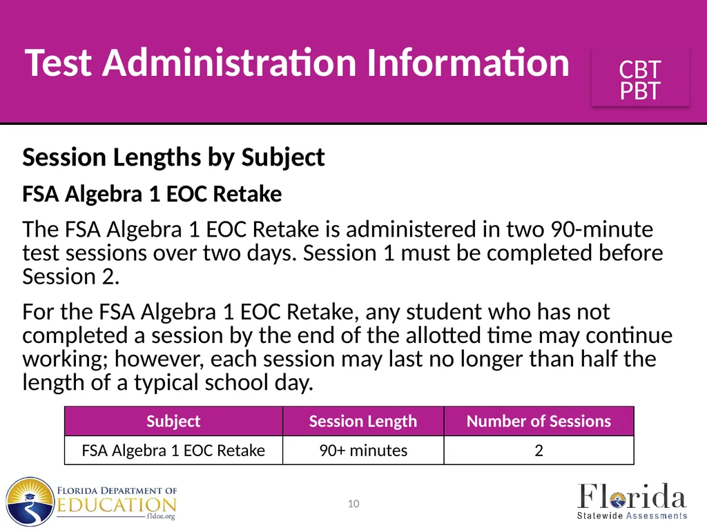 Spring/Summer 2024 Florida Statewide Assessments - slide 10 of 76