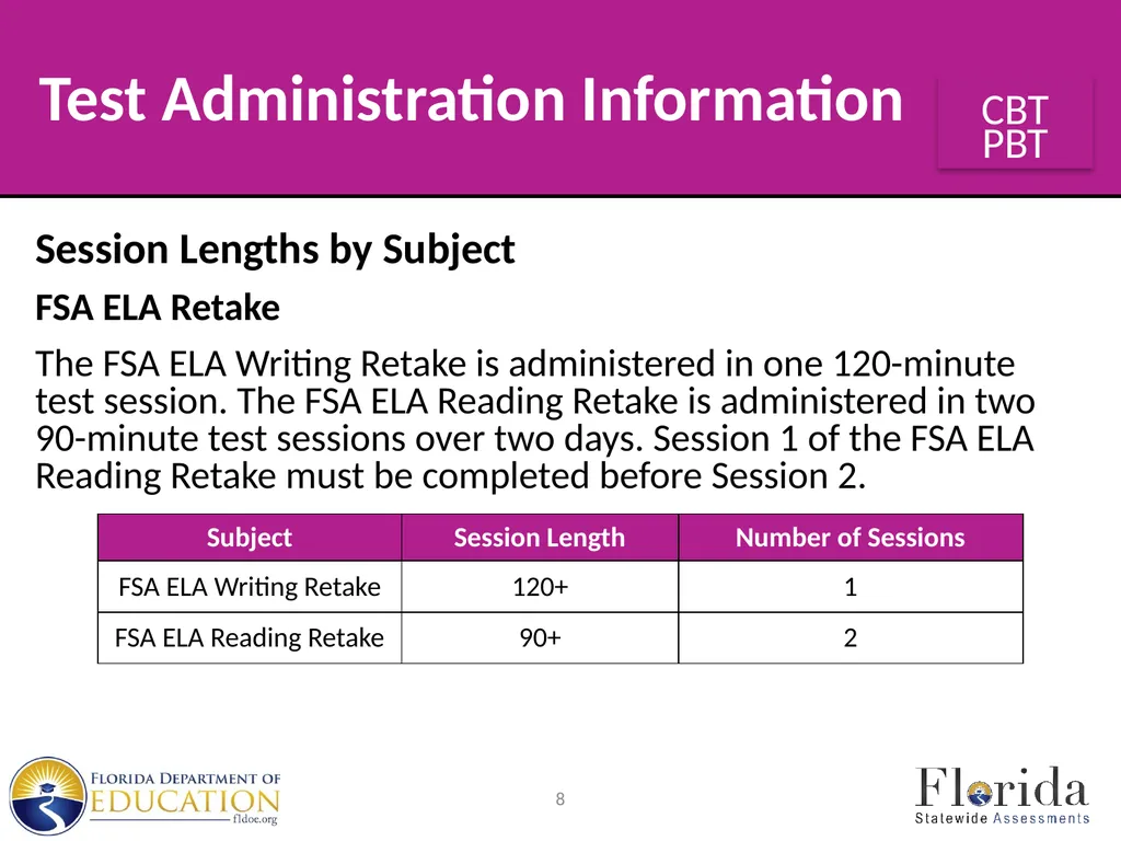Spring/Summer 2024 Florida Statewide Assessments - slide 8 of 76