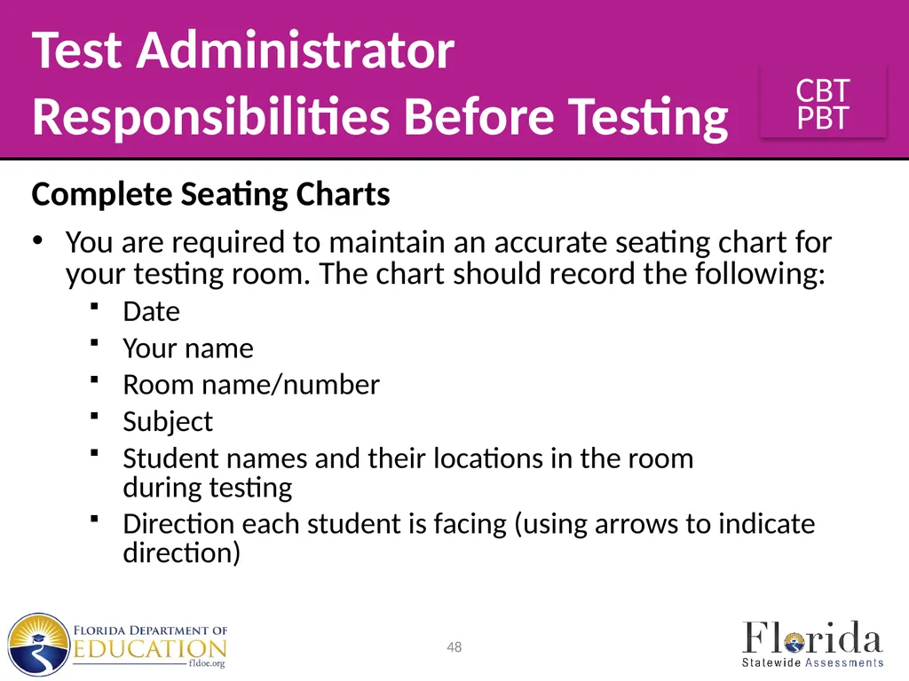 Spring/Summer 2024 Florida Statewide Assessments - slide 48 of 76