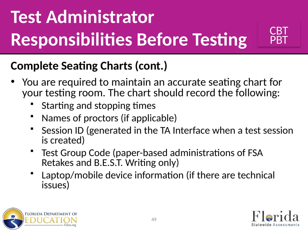 Spring/Summer 2024 Florida Statewide Assessments - slide 49 of 76