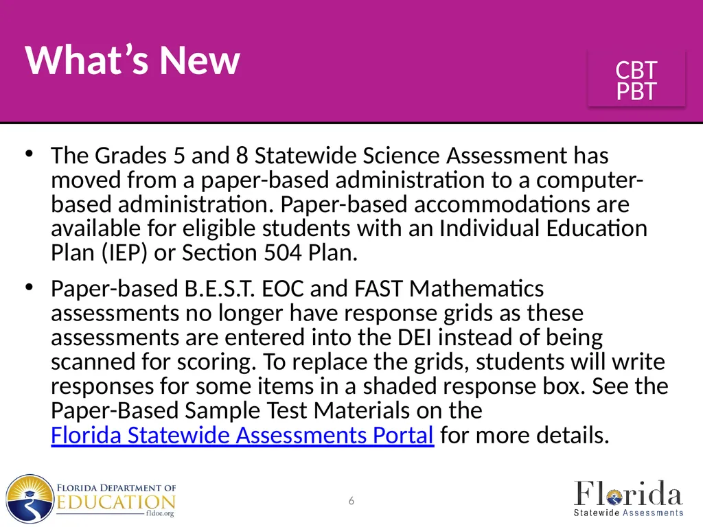 Spring/Summer 2024 Florida Statewide Assessments - slide 6 of 76