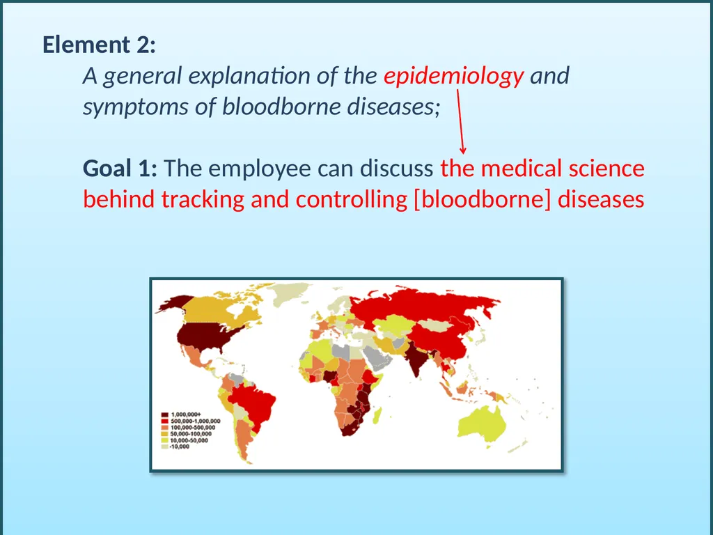 BLOODBORNE PATHOGENS “The OSHA Bloodborne Pathogen - slide 34 of 90