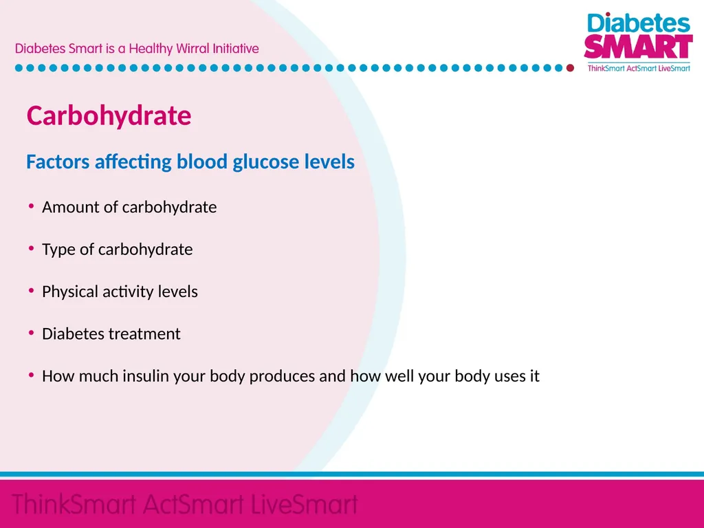Carbohydrate Awareness Presented by: Community - slide 6 of 7