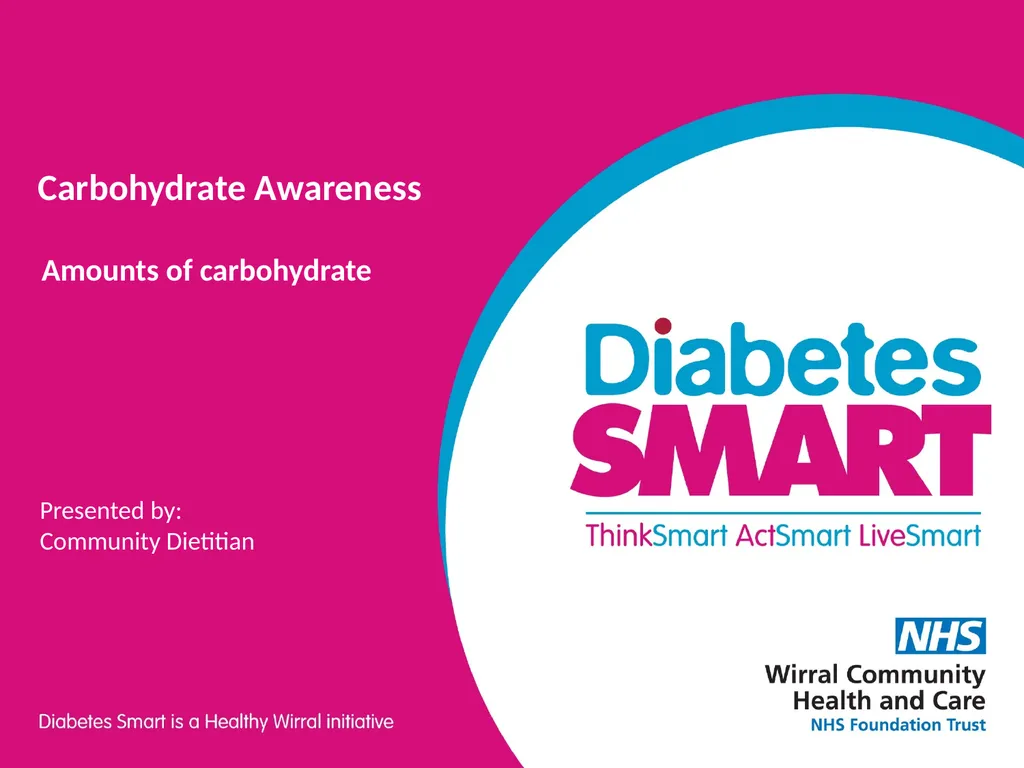 Carbohydrate Awareness Presented by: Community