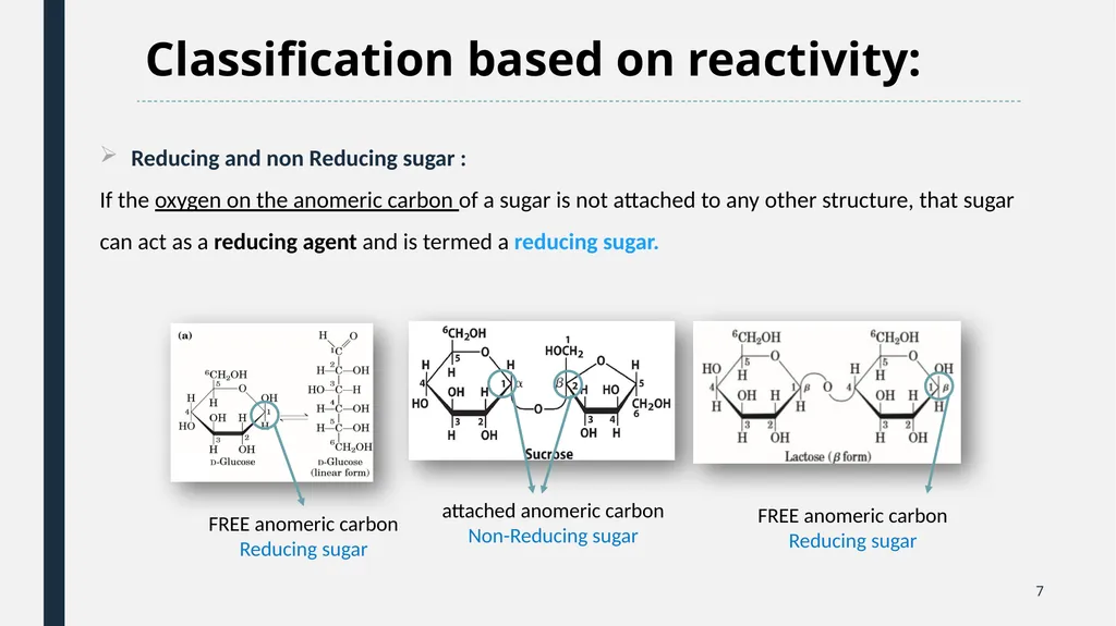 Qualitative Analysis of Carbohydrates First Year - slide 7 of 25