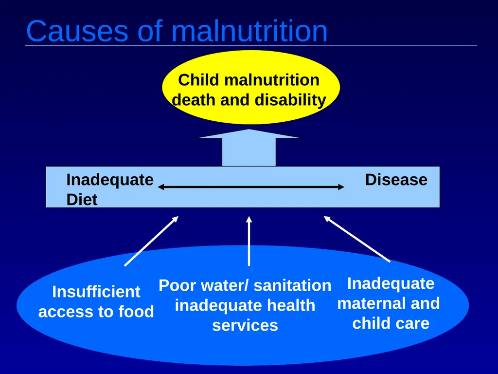Macro v. micro nutrients Macro-nutrients Protein - slide 9 of 25
