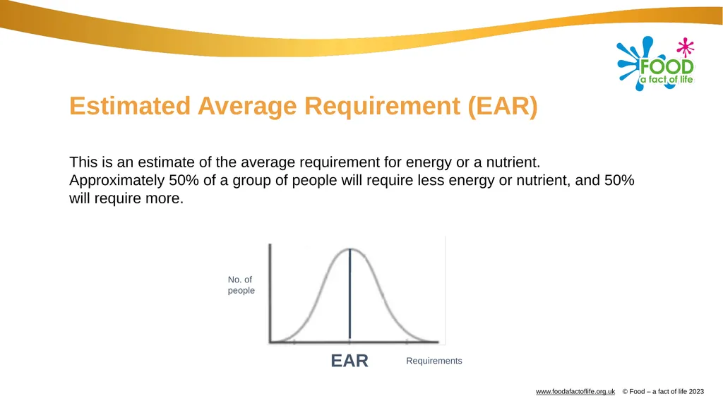 Dietary reference values (DRVs) Nutritional - slide 7 of 11