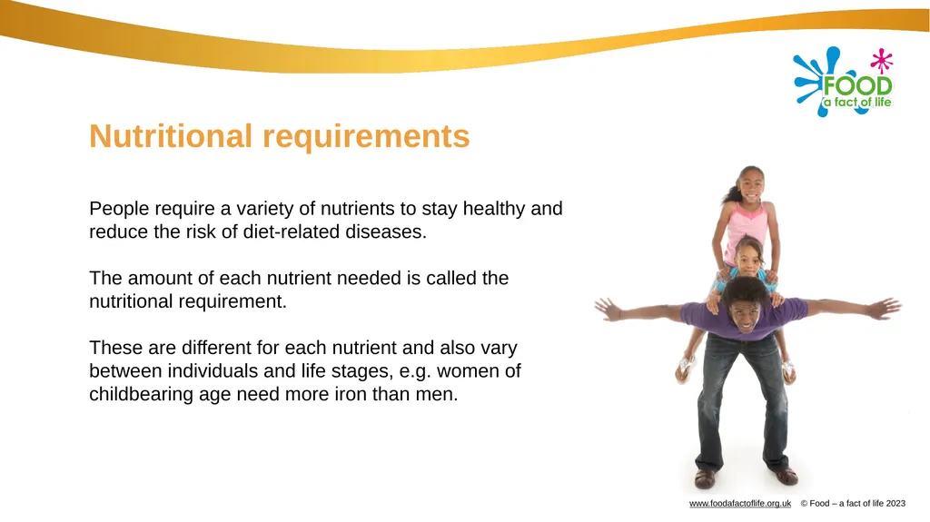 Dietary reference values (DRVs) Nutritional - slide 2 of 11