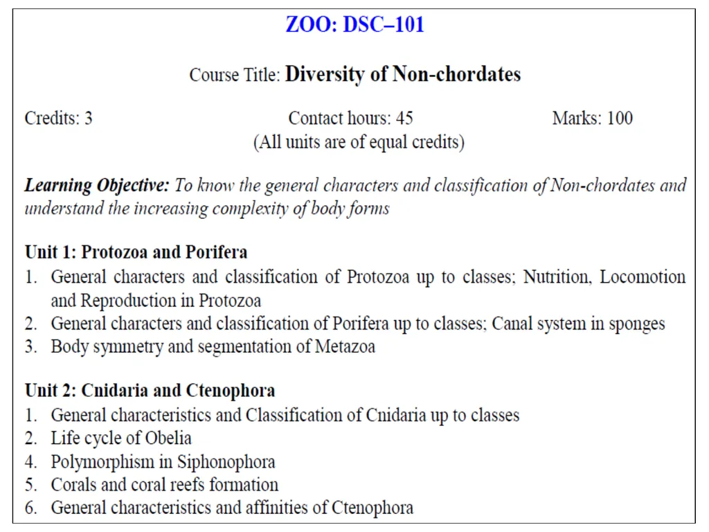 Arthropoda (General characteristics and
